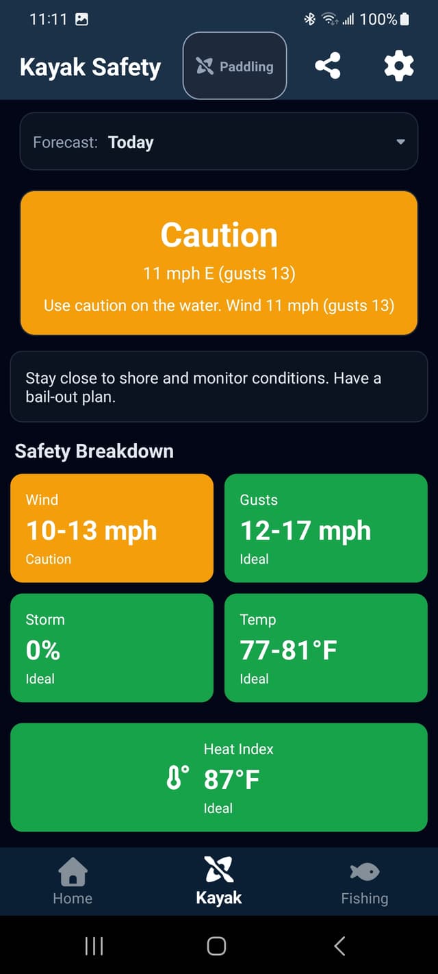 KayakSafe hourly condition timeline