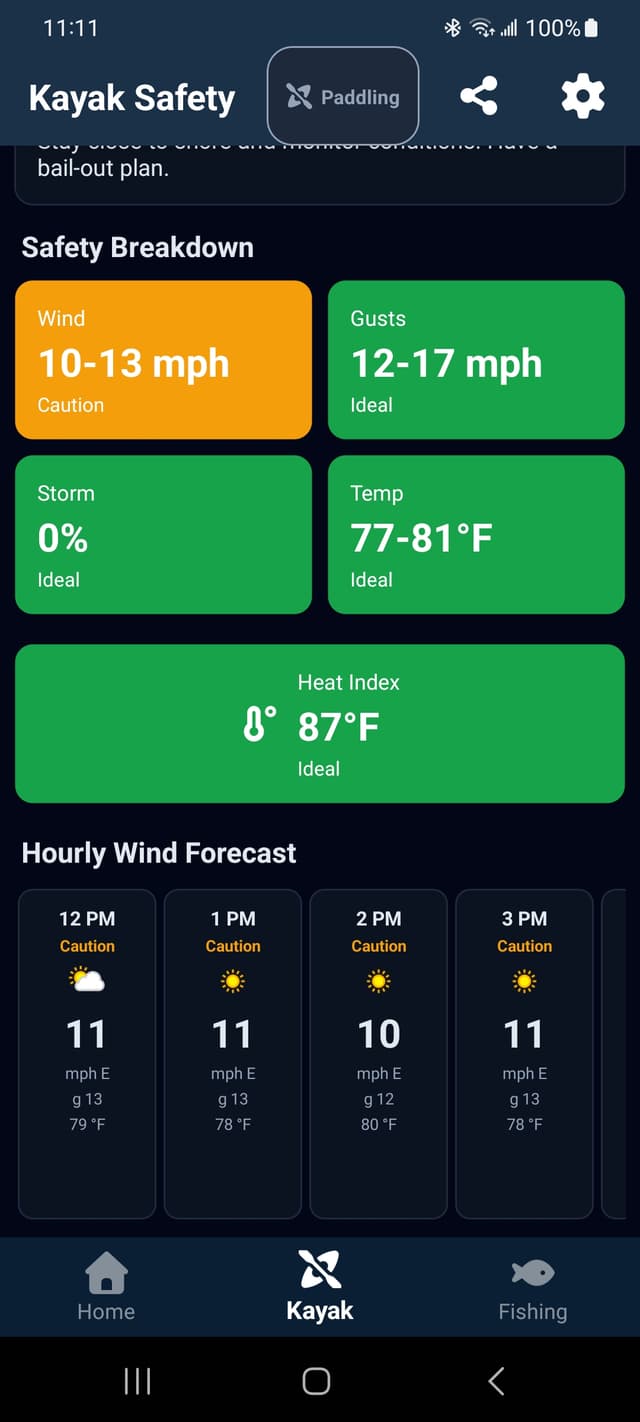 KayakSafe kayak condition breakdown